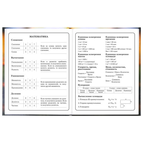 Дневник 1-4 класс 48 л., твердый, ЮНЛАНДИЯ, глянцевая ламинация, с подсказом, "Котёнок", 107581 - фото 14
