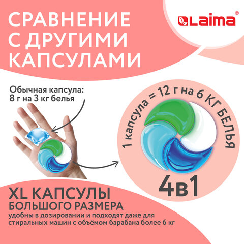 Капсулы для стирки белья большие концентрат 4 в 1, с кондиционером, "Райский сад", 60 шт., LAIMA, 608876 - фото 5