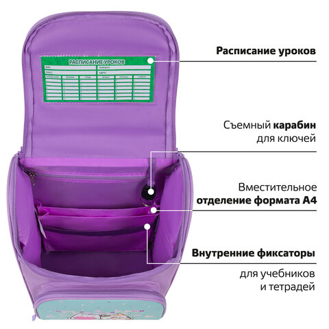 Ранец ПИФАГОР BASIC, 1 отделение, 3 кармана, эргономичная спинка, "Cat friends", 35х28х18 см, 272048 - фото 16