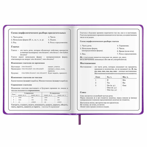 Дневник 1-4 класс 48 л., кожзам (твердая с поролоном), печать, аппликация, ЮНЛАНДИЯ, "Собачка", 106937 - фото 15