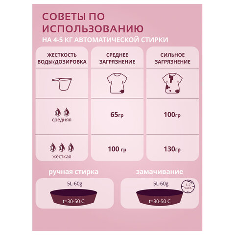 Гель для стирки 1,3 л, BIMAX "Цветы Сакуры", 2095-3 - фото 6