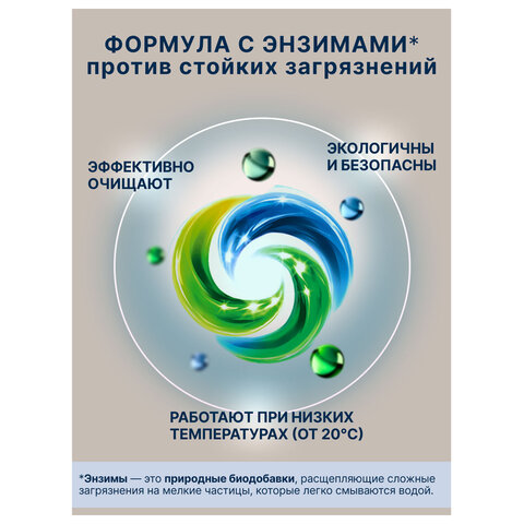 Гель для стирки 900 мл, BIMAX "100 пятен", 998-3 - фото 3