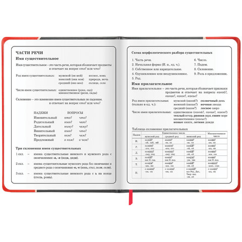 Дневник 1-4 класс 48 л., кожзам (твердая с поролоном), печать, наклейки, ЮНЛАНДИЯ, "Байк", 106945 - фото 14