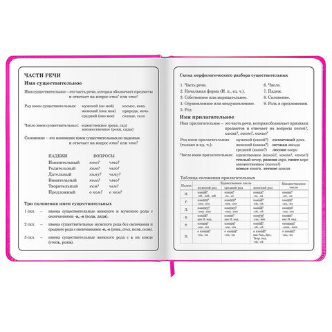 Дневник 1-4 класс 48 л., кожзам (твердая с поролоном), печать, аппликация, ЮНЛАНДИЯ, "Котик", 106215 - фото 14