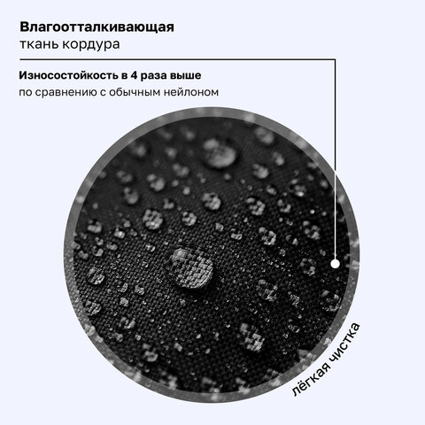 Рюкзак BRAUBERG OPTIMA, 2 отделения, с брелоком, "Открытый космос", 36х27х18 см, 272095 - фото 14