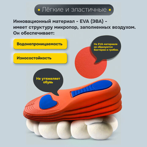 Стельки для обуви с супинатором АНАТОМИЧЕСКИЕ, материал EVA PRO, размер RU 34-39 / EU 35-40, с линиями выреза, SHEGRA (ШЕГРА), 700772 - фото 13