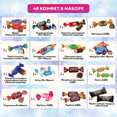 Подарок новогодний "ПОЧТА ДЕДА МОРОЗА", НАБОР конфет 700 г, картонная коробка, МОСУПАК, 13073/МГ26001 - фото 4
