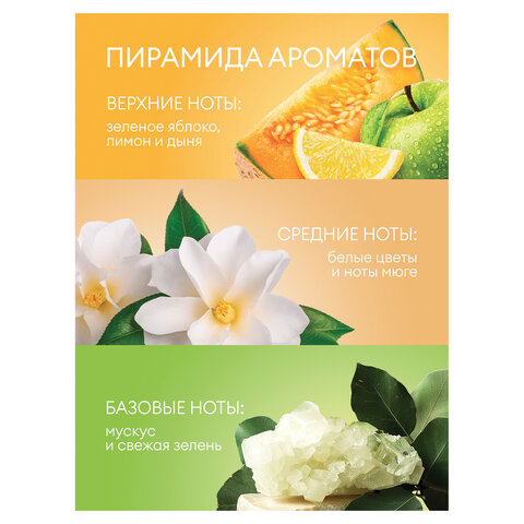 Шампунь-гель для душа 5 л, GRASS "ROOM 2 в 1", канистра, 125493 - фото 11