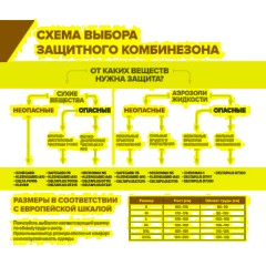 Комбинезон одноразовый с кап DELTA PLUS DT115 белый р-р М (DT115TM) - фото 15