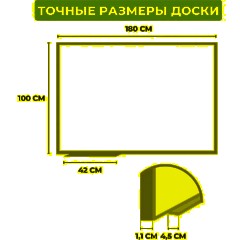 Доска магнитно-маркерная 100х180 Attache Economy лак - фото 2