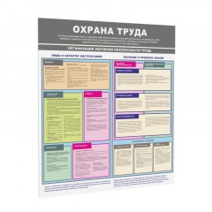 Информационный стенд-плакат Организация обучения охране труда 430х470 - фото 3