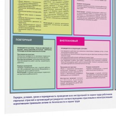 Информационный стенд-плакат Организация обучения охране труда 430х470 - фото 7