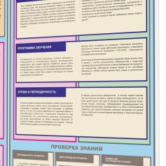 Информационный стенд-плакат Организация обучения охране труда 430х470 - фото 8