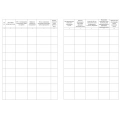 Журнал регистрации несчастных случаев на производстве КЖ-537/1 - фото 3