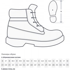 Ботинки Мистраль ПУ/ТПУ с МП и МС р.36 (105251) - фото 7