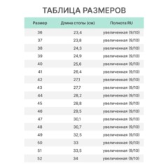 Ботинки Мистраль ПУ/ТПУ с МП и МС утепленные р.44 (104375) - фото 11