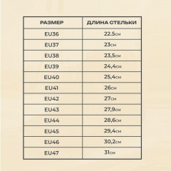 Полуботинки с перфор (сандалии) Мистраль ULTRA ПУ/ТПУ с ПП и АС р.41 SJ4000 - фото 9