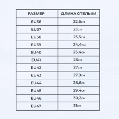 Сапоги Мистраль ULTRA ПУ/ТПУ с ПП и АС р.47 (119855) Сапоги Мистраль ULTRA ПУ/ТПУ с ПП и АС р.47 (119855) - фото 9