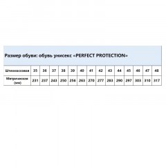 Ботинки PERFECT PROTECTION ПУ/НР с ПП и АС р.47 (111733) Ботинки PERFECT PROTECTION ПУ/НР с ПП и АС р.47 (111733) - фото 9