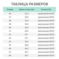 Ботинки PERFECT PROTECTION ПУ/НР с ПП и АС утепленные р.36 (111732) - фото 8