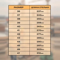 Ботинки с высоким берцем PERFECT PROTECTION ПУ/НР с ПП+НМ+АС р.47 (111735) - фото 10