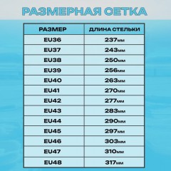 Ботинки сварщика PERFECT PROTECTION ПУ/НР с ПП и АС утепл. р.37 (120905) Ботинки сварщика PERFECT PROTECTION ПУ/НР с ПП и АС утепл. р.37 (120905) - фото 9