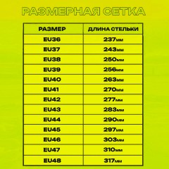 Ботинки сварщика PERFECT PROTECTION ПУ/НР с ПП и АС утепл. р.42 (120905) - фото 9