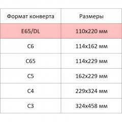 Конверт белый E65 стрип security 110х220 80г КОМУС 50шт/ уп - фото 12