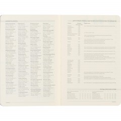 Ежедневник недатированный А5 140 х 210 мм Megapolis Flex син 272 стр.3-531 - фото 18