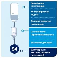 Дозатор для жидкого мыла-пены Tork сенсорный S4 1л, 561608 черн Дозатор для жидкого мыла-пены Tork сенсорный S4 1л, 561608 черн - фото 7