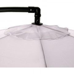 Товары для отдыха LS_Зонт садовый Green Glade 6002 - фото 7