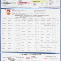 Карта настенная Мос. и Мос.Обл. админ. 1:270 тыс., КН104/КН124 Карта настенная Мос. и Мос.Обл. админ. 1:270 тыс., КН104/КН124 - фото 6