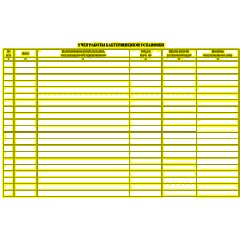 Журнал регистрации и контроля работы бактериц.установки, КЖ-1473 - фото 3