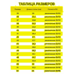 Ботинки Мистраль ПУ/ТПУ с МП и МС р.52 (105251) - фото 10