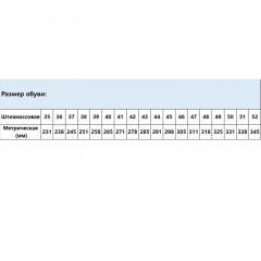 Ботинки Мистраль ПУ/ТПУ с МП и МС р.43   105251 - фото 2