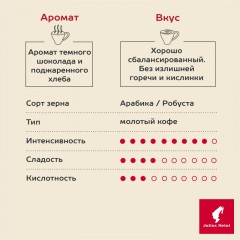 Кофе Julius Meinl Президент молотый, 500гр (89) Кофе Julius Meinl Президент молотый, 500гр (89) - фото 3