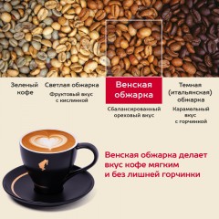 Кофе Julius Meinl Президент молотый, 500гр (89) Кофе Julius Meinl Президент молотый, 500гр (89) - фото 7