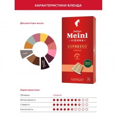 Кофе в капсулах Julius Meinl Эспрессо Крема BIO, 10 кап (94029) Кофе в капсулах Julius Meinl Эспрессо Крема BIO, 10 кап (94029) - фото 4