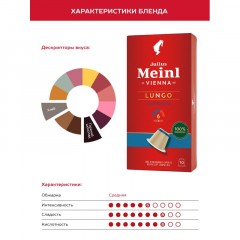 Кофе в капсулах Julius Meinl Лунго Классико BIO, 10 кап (94031) Кофе в капсулах Julius Meinl Лунго Классико BIO, 10 кап (94031) - фото 4