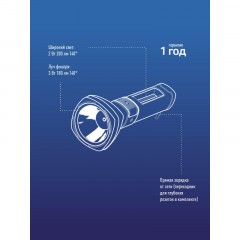 Фонарь светодиодный аккум. КОСМОС 3W LED, бок.пан.,COB 2Вт,3 реж., з/у - фото 9
