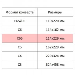 Конверт С65 из цв.бум,120г/м2 с отрыв.лентой ,черный,20 шт./уп Конверт С65 из цв.бум,120г/м2 с отрыв.лентой ,черный,20 шт./уп - фото 8