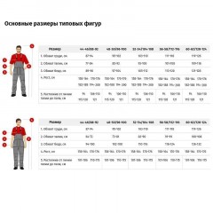 Фартук многоразовый Ларисан полиуретановый 830x1500,синий 150мкм,ПС Фартук многоразовый Ларисан полиуретановый 830x1500,синий 150мкм,ПС - фото 2