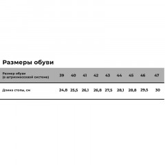 Сапоги рабочие (мод.15-0И) (р.44) - фото 7
