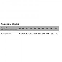Сапоги рабочие (мод.15К) с мет/поднос (р.43) Сапоги рабочие (мод.15К) с мет/поднос (р.43) - фото 7