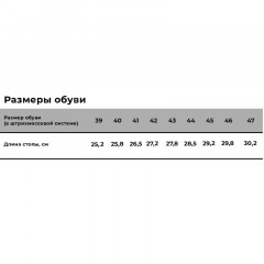 Сапоги рабочие (мод.15-0М) утепл. (р.43) Сапоги рабочие (мод.15-0М) утепл. (р.43) - фото 7