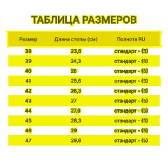 Сапоги рабочие (мод.15-КМ) с мет/поднос утепл. (р.43) - фото 6