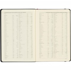 Ежедневник недатированный А5 megapolis soft (белый) 3-470/08 - фото 11