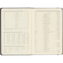 Ежедневник недатированный А5 megapolis soft (белый) 3-470/08 - фото 12