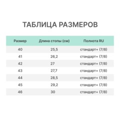Сапоги мужские цв.черный мод.120 (р.41) ПВХ - фото 7
