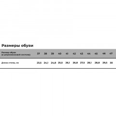 Ботинки рабочие (мод.13Т) (р.43) Ботинки рабочие (мод.13Т) (р.43) - фото 7